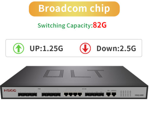 O FCC 8 move o Uplink de Gpon OLT 2×10GE SFP entalha um Uplink de 4 ×10/100/1000M RJ45
